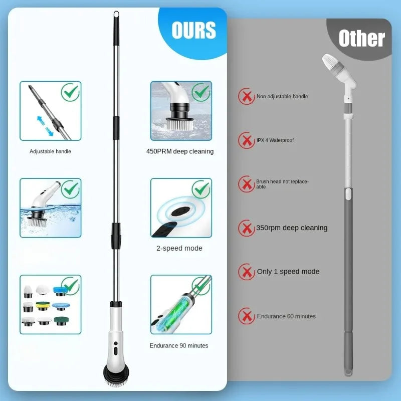 PowerSpin Pro™ – Limpieza Profunda Sin Esfuerzo